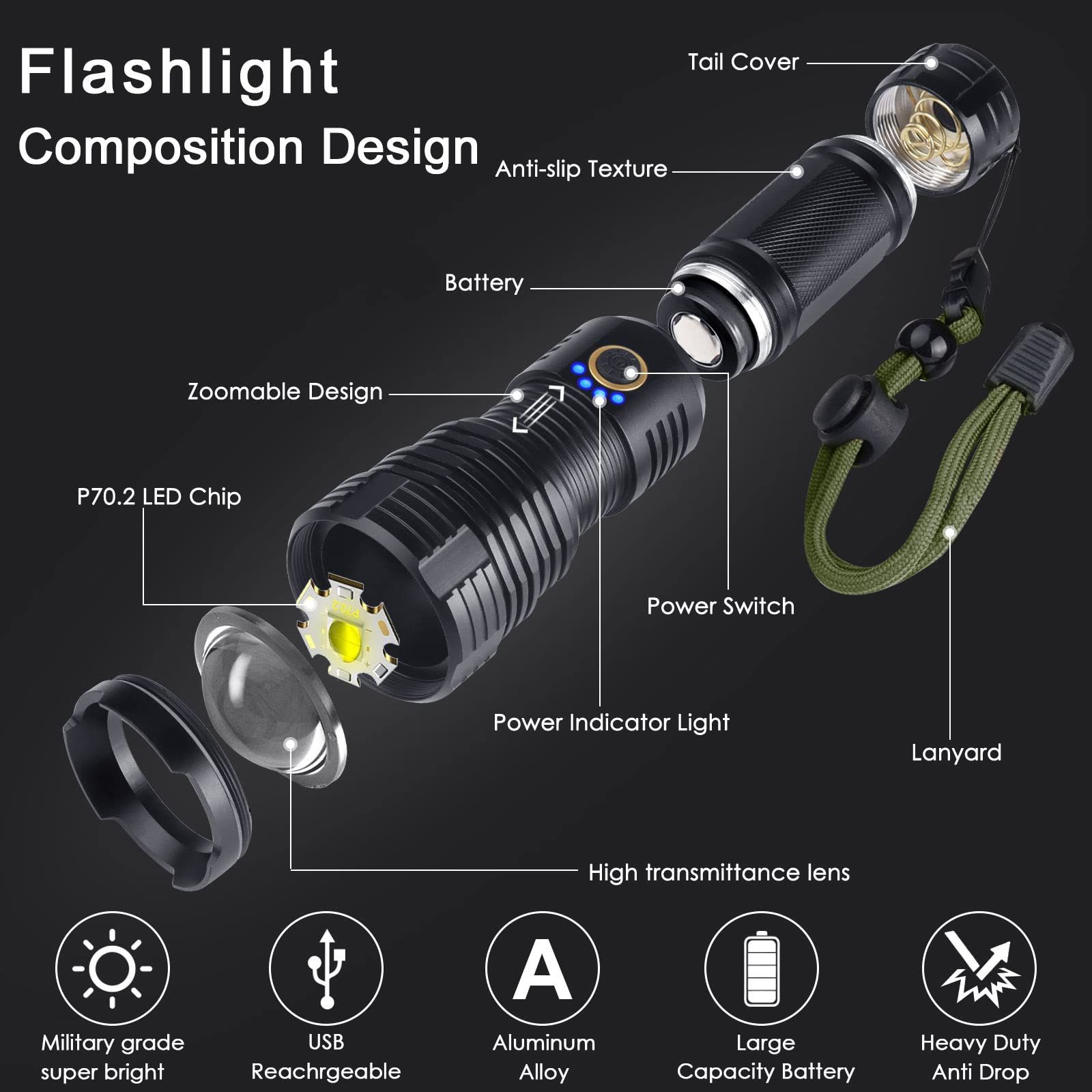 Super Bright Flashlight with 10 Modes view 4