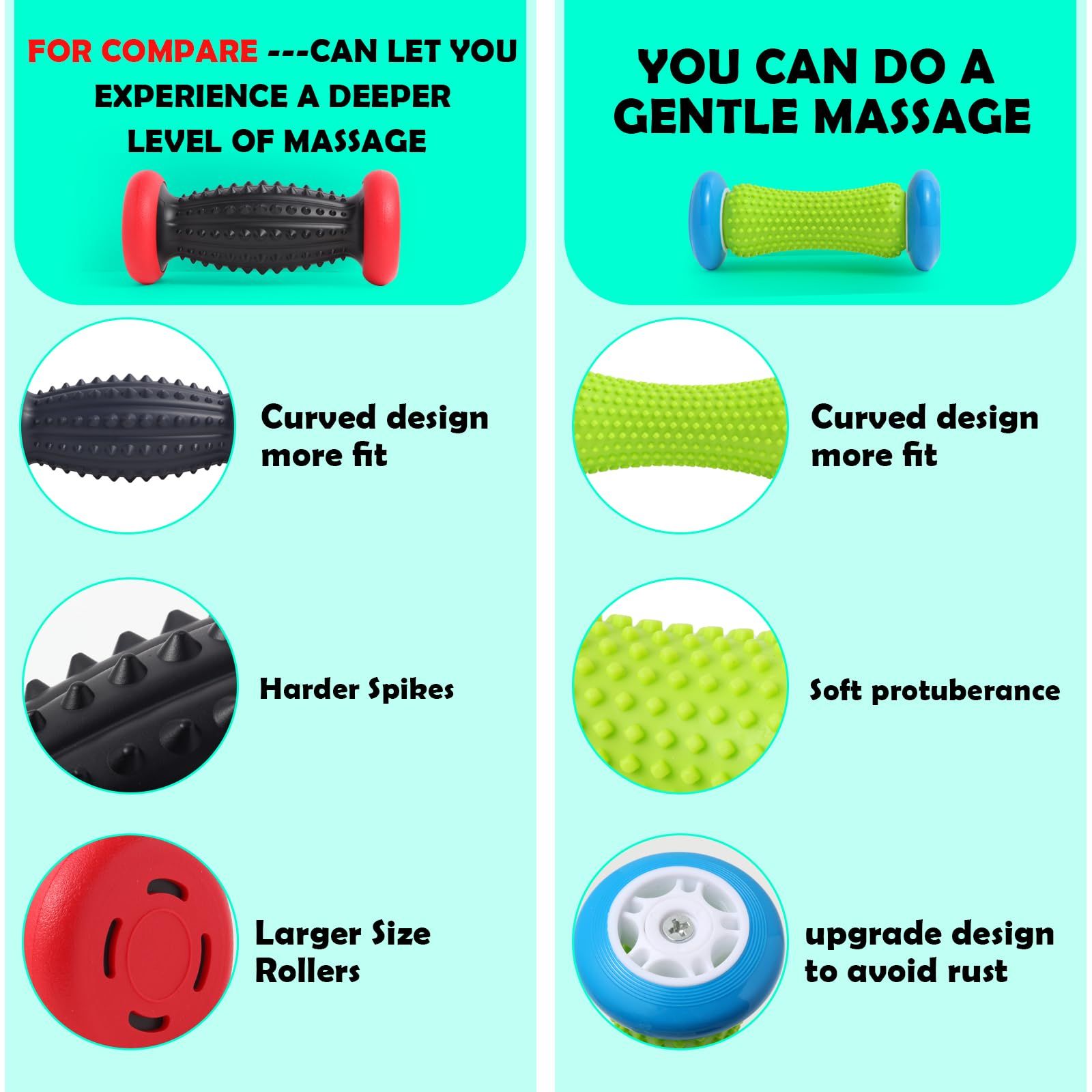 Plantar Fasciitis Relief view 3