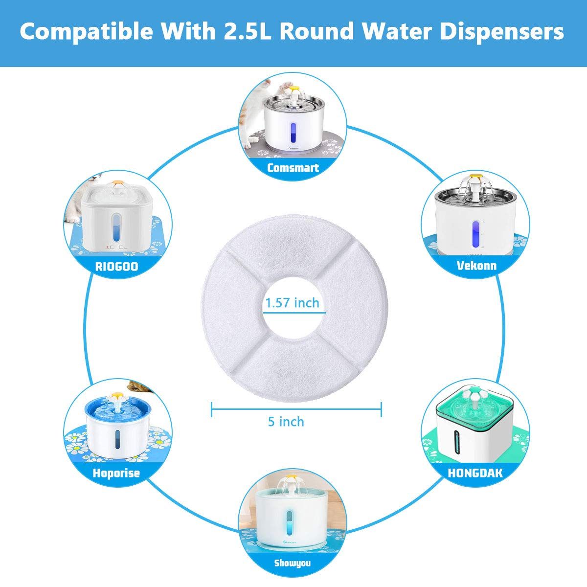 8 Pack Water Fountain Filters Replacement view 5