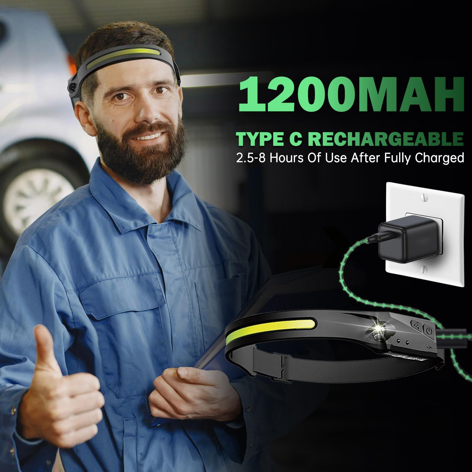Headlamp Rechargeable, 230° Wide Beam Head Lamps LED Super Bright view 3