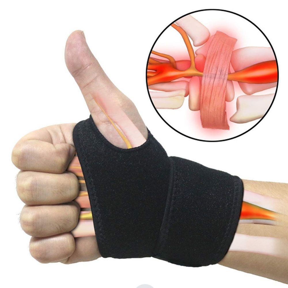 Wrist Brace for Carpal Tunnel