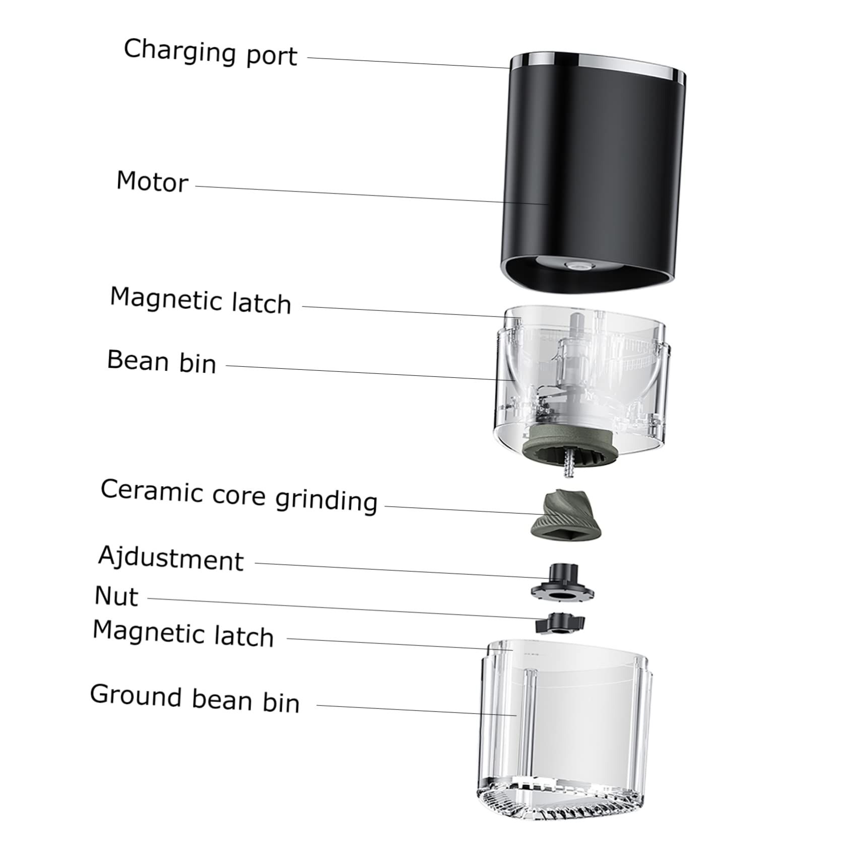 Coffee Machine Conical Coffee Coffee for Espresso Rechargeable Coffee Electric view 3
