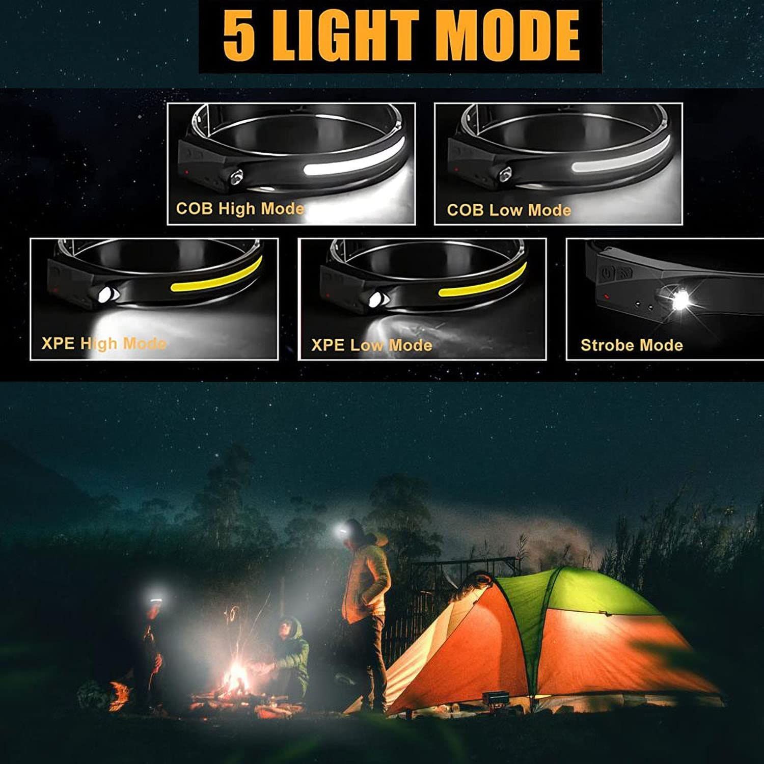 Mechanic Headlamp, Weatherproof, Lightweight Head Lights Flashlight for Hard view 3