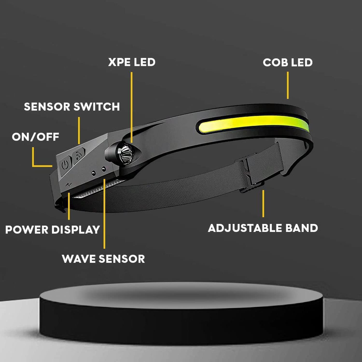 Mechanic Headlamp, Weatherproof, Lightweight Head Lights Flashlight for Hard view 5