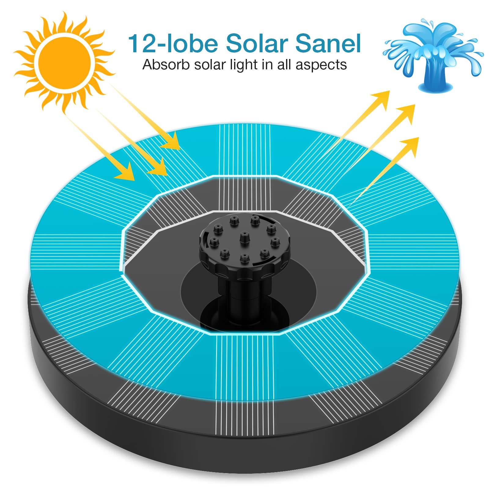 Solar Bird Bath Fountain Pump view 3