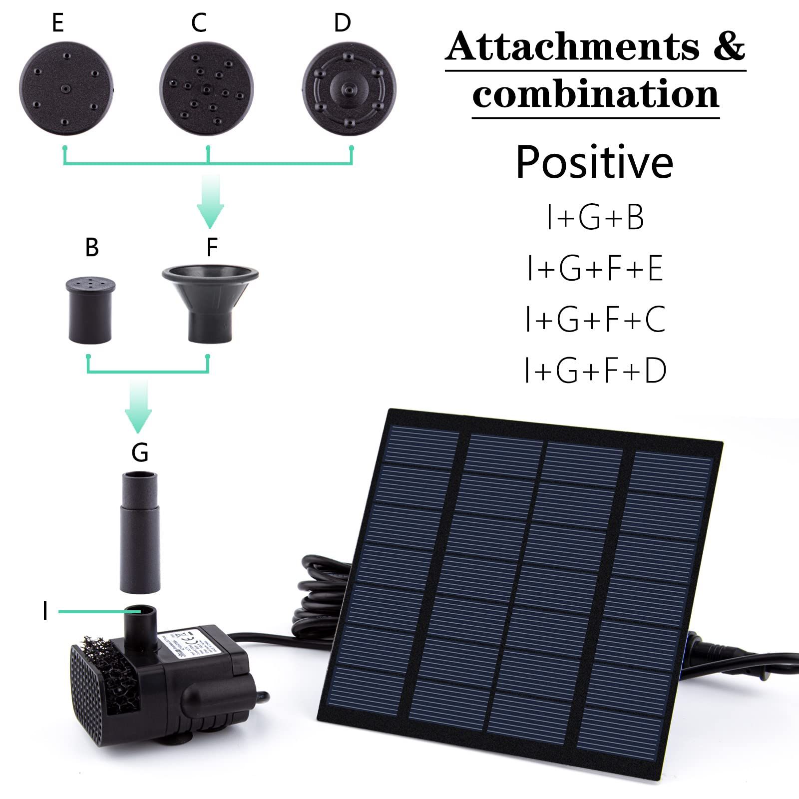 Solar Fountain Pump Kit with Independent Solar Panels view 5