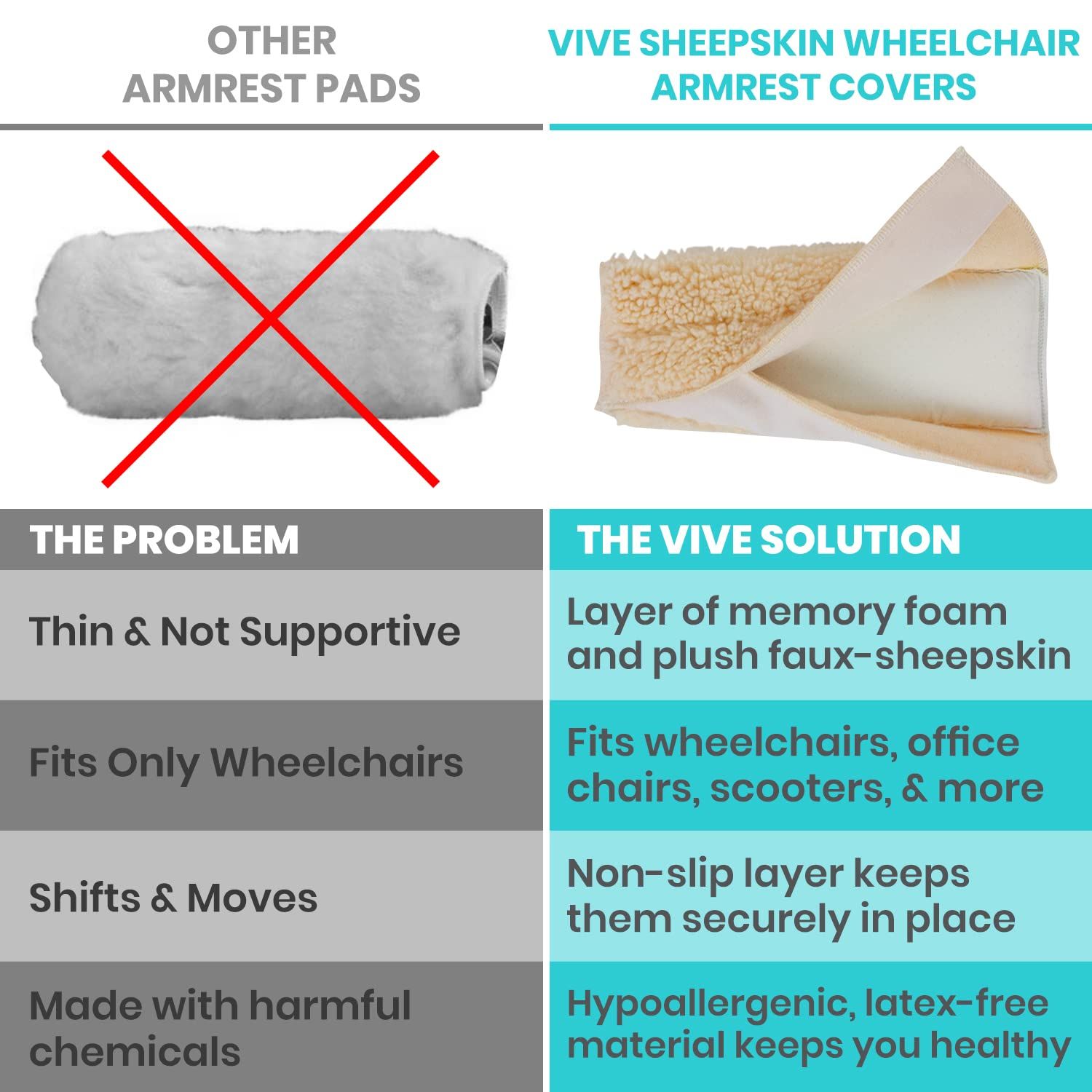 2pc Memory Foam Sheepskin Pad for Office & Transport Chair - Soft Support view 3