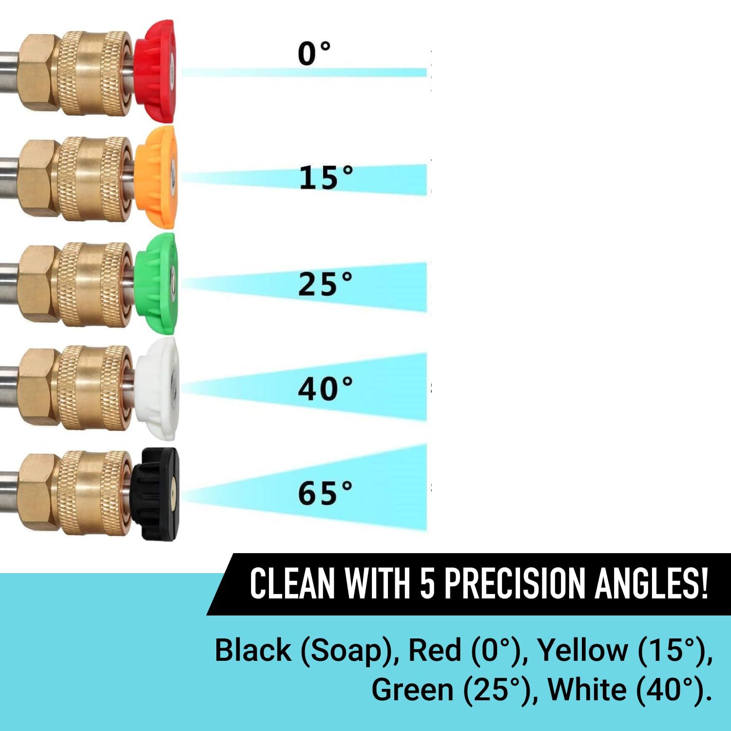 5pc DIRECT Pressure Washer Spray Nozzle Tips Pack Multiple Degrees view 4