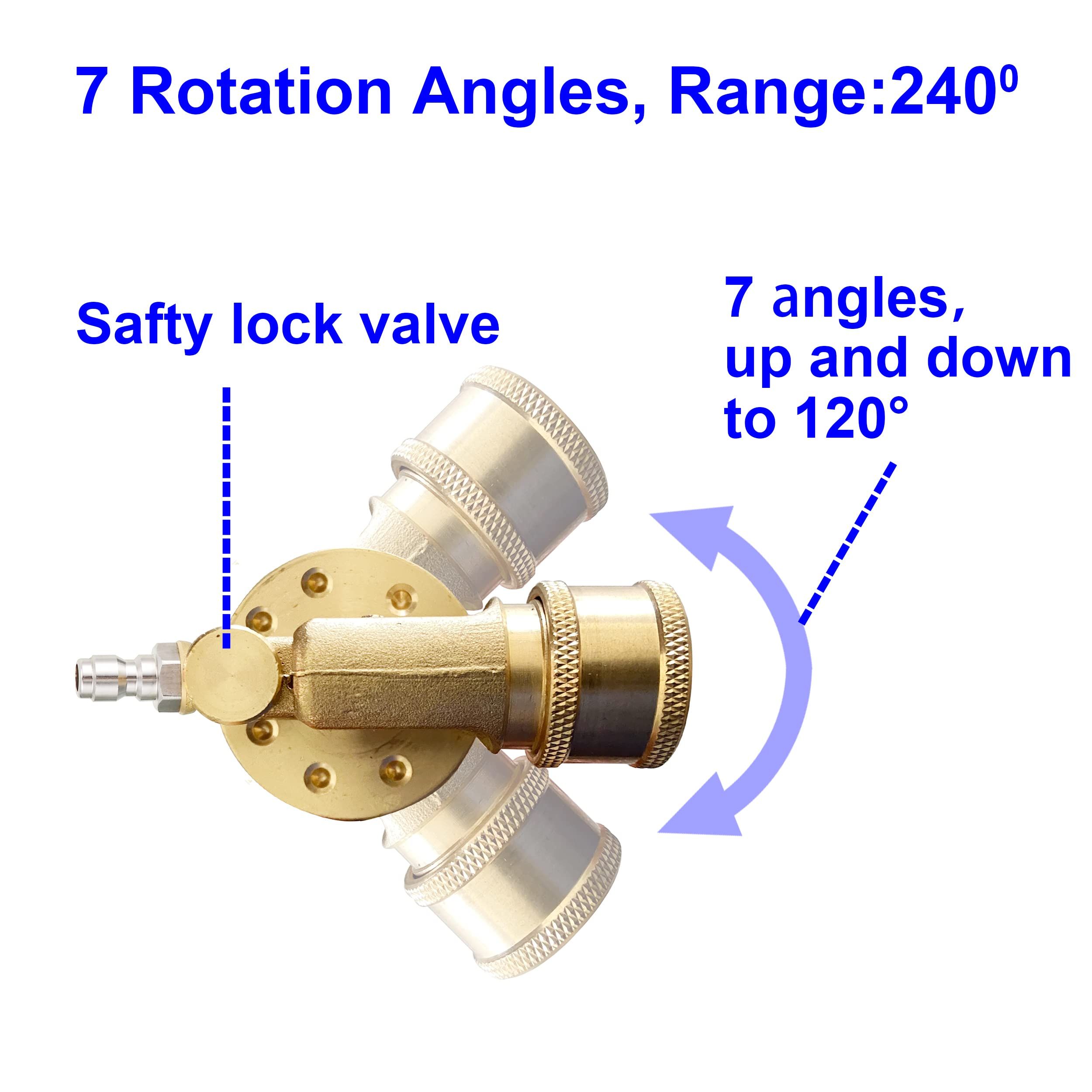 Pressure Washer Pivoting Coupler view 5