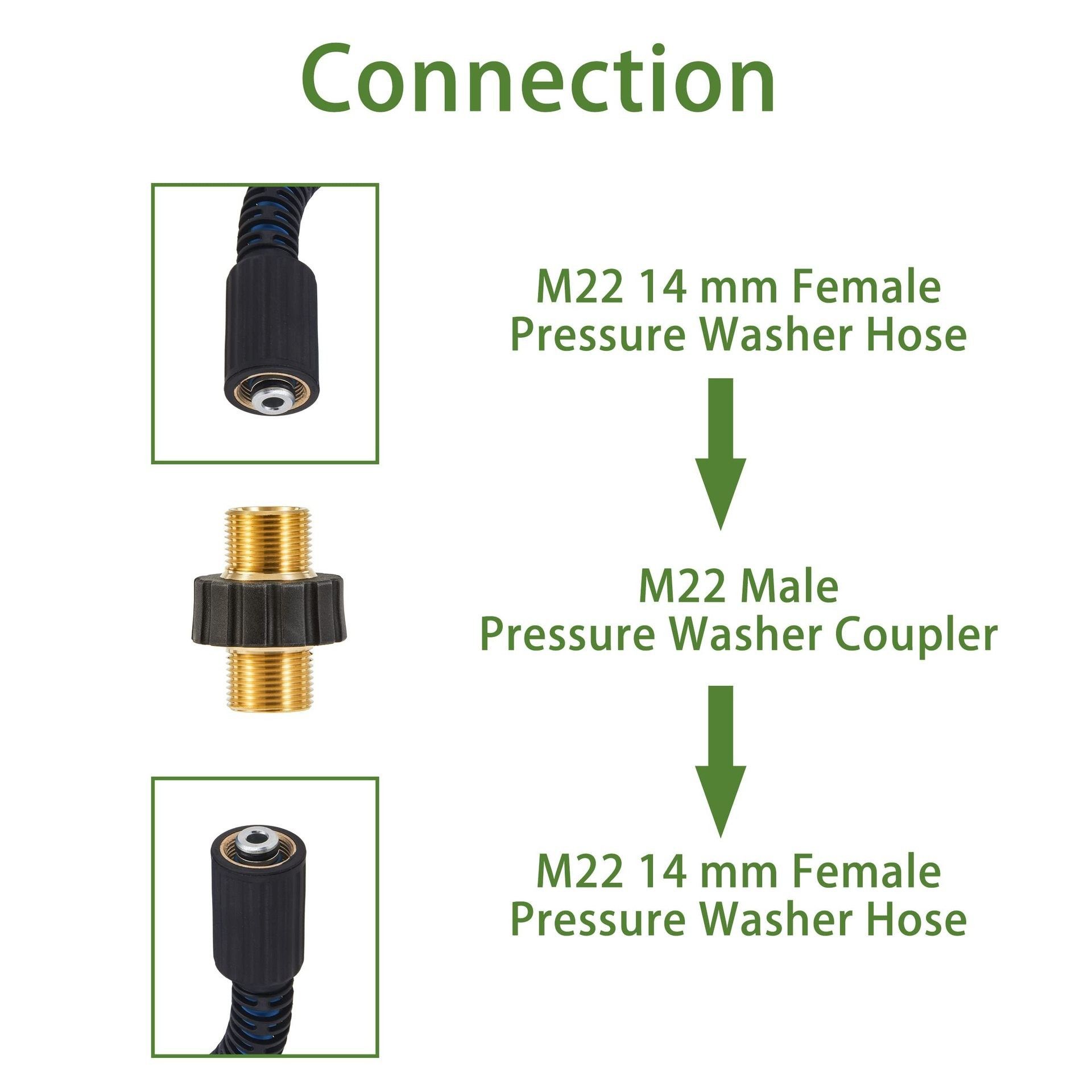 Pressure Washer Adapter Set view 5