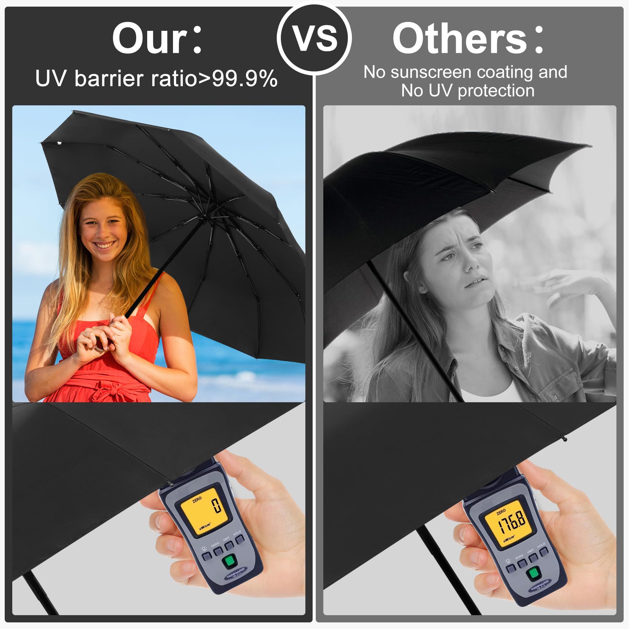 Protection Umbrella for Rain Windproof view 7