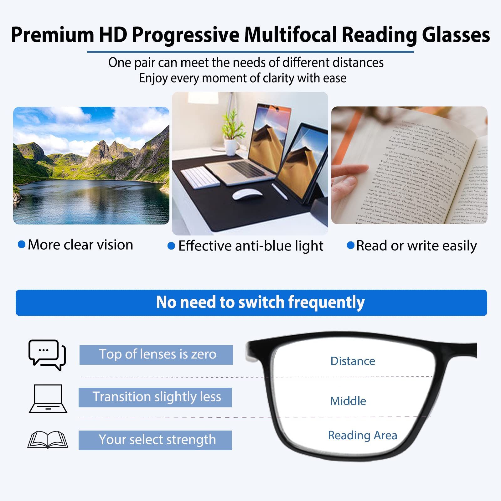 Photochromic Progressive Multifocus Reading Glasses Blue Light Blocking view 7