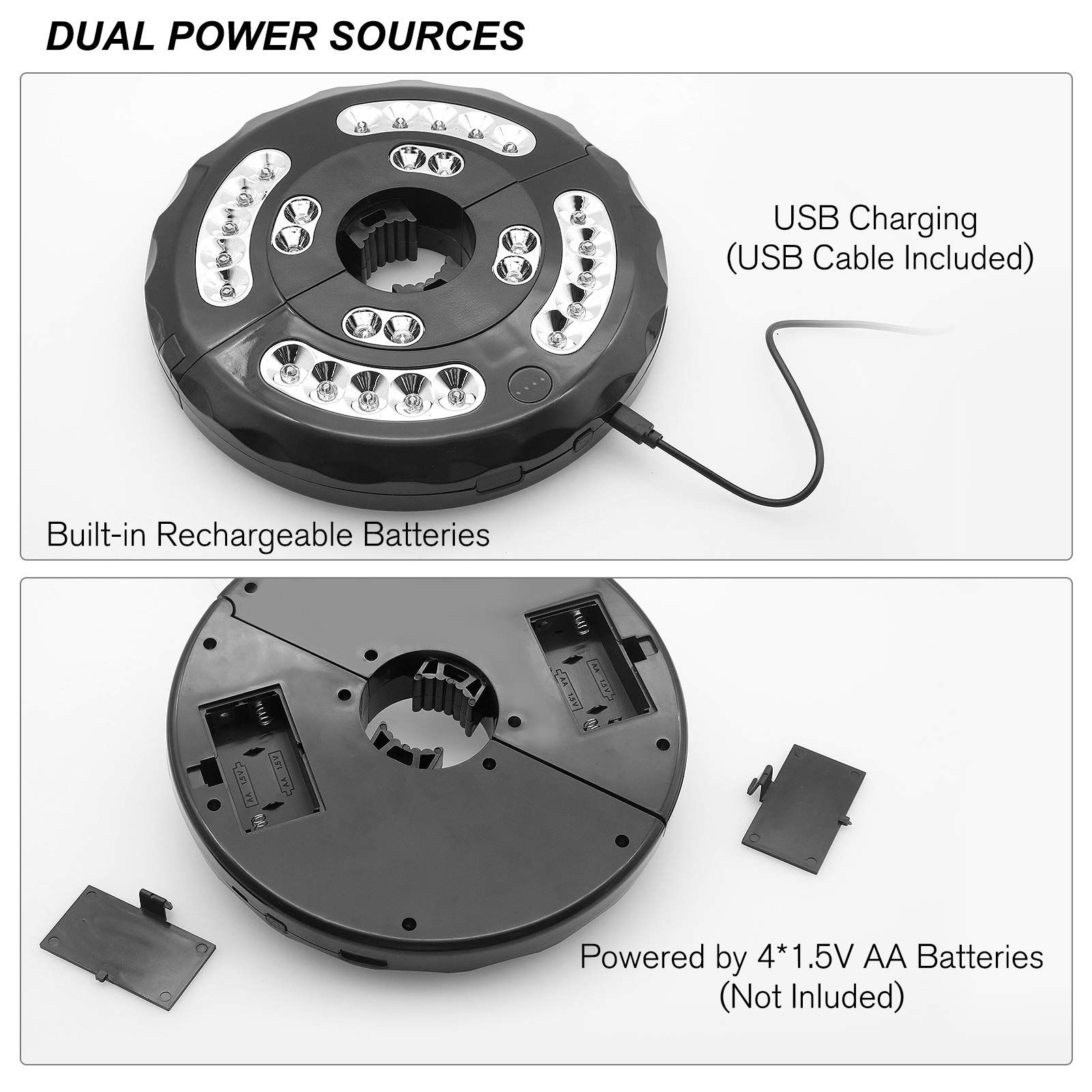 Umbrella Light,Umbrella Lights Mode Built-in Lithium Battery Operated view 3