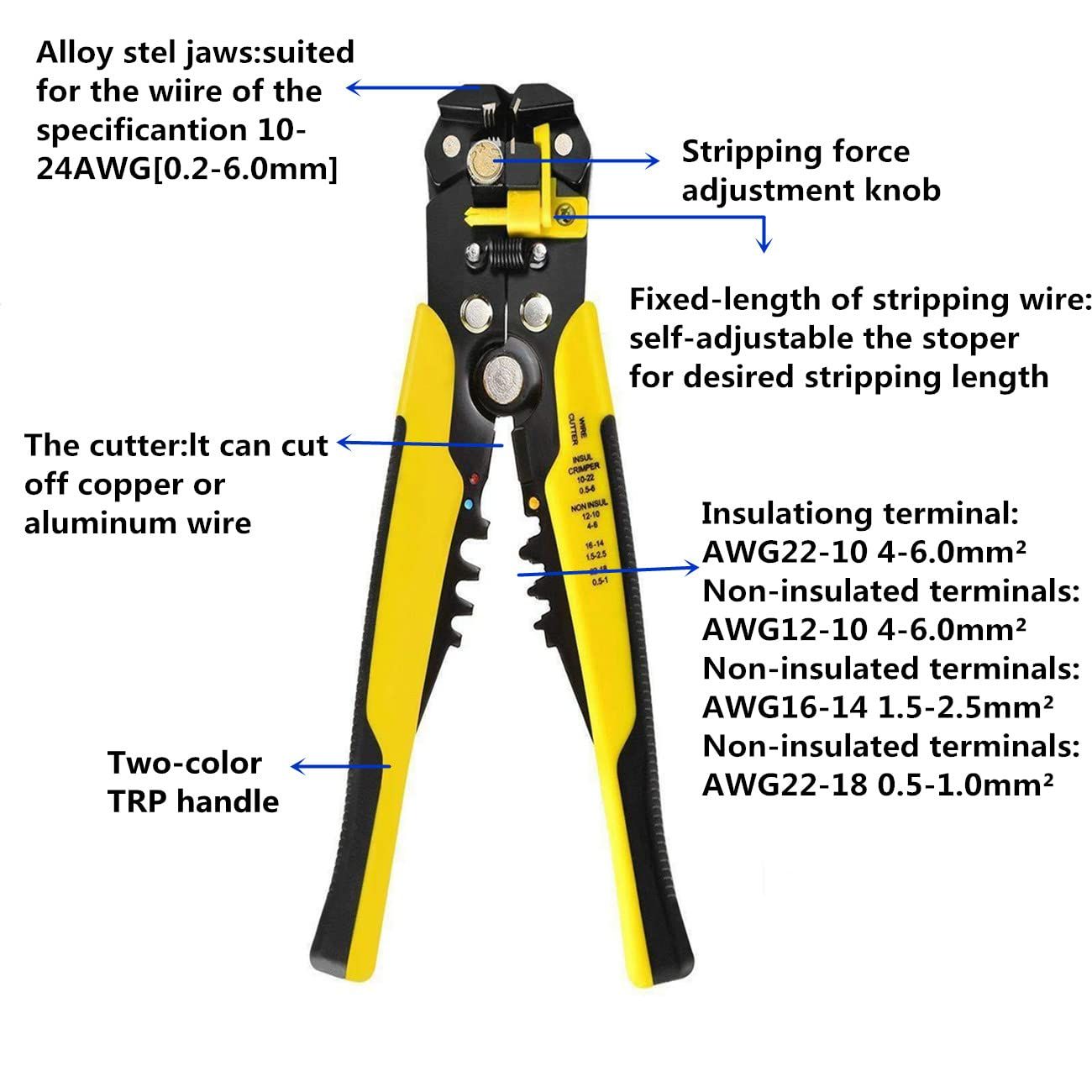 Wire Stripper, Wire Stripping Tool，Cutting Pliers Tool，Wire Crimping Tool view 5