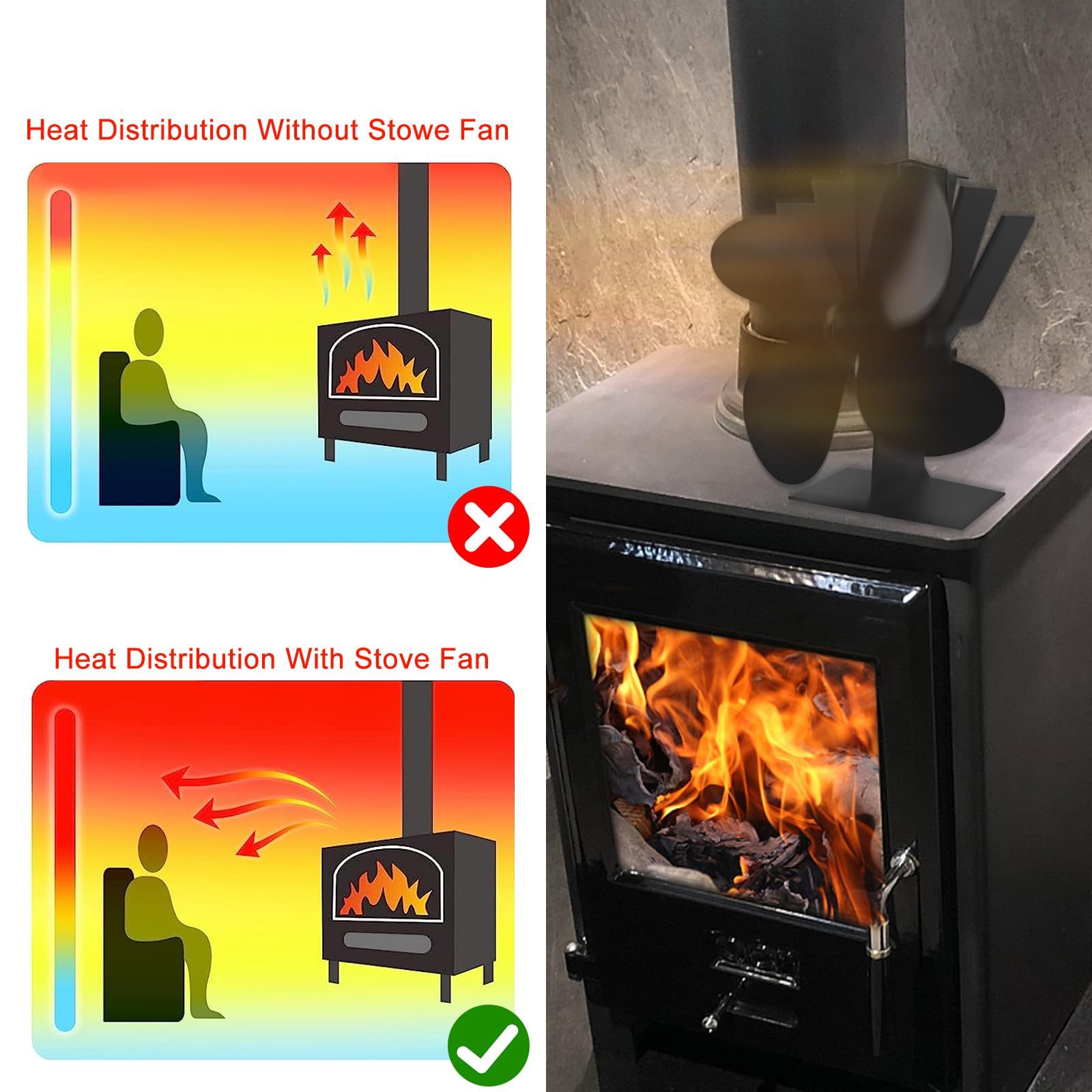 Stove Fan 4-Blade Upgrade Heat Powered Fireplace Fan for Fireplace Wood view 4