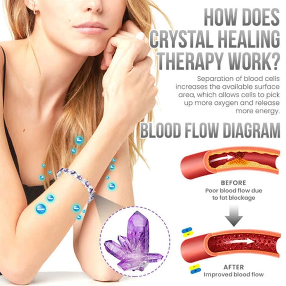 Detoxi-Active Amethyst Stone Bangle view 5