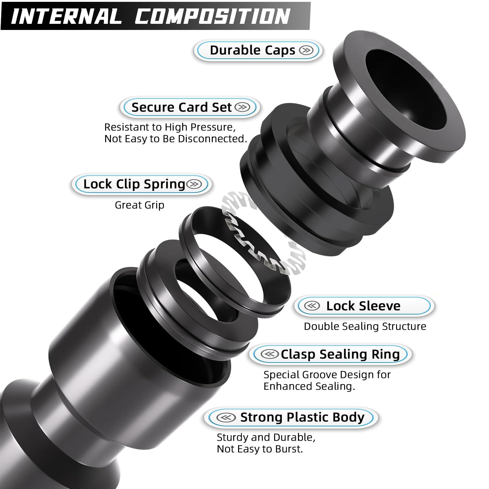 Universal Drip Irrigation Tubing Coupling Valve view 2