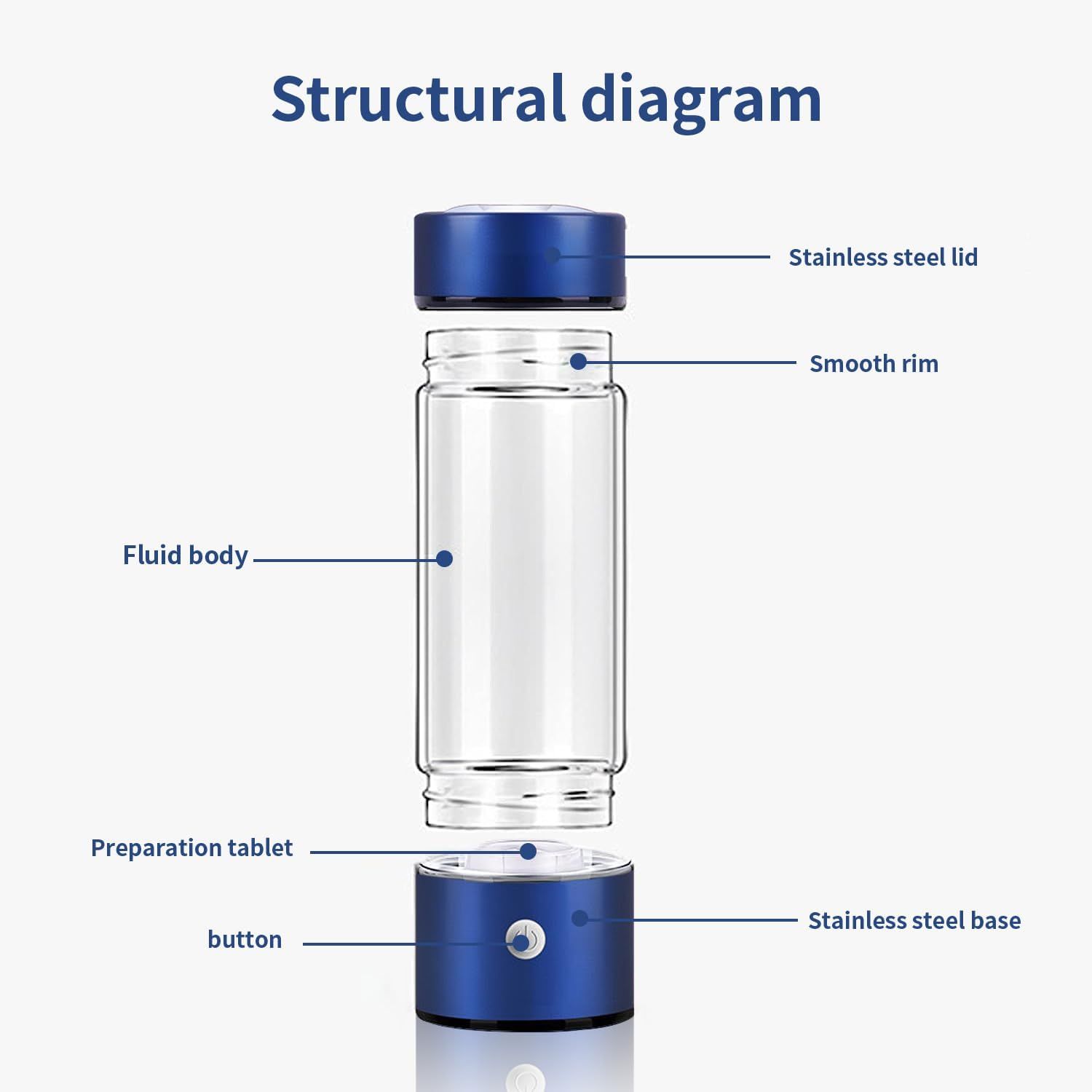 Hydrogen Water Bottle, Portable Hydrogen Water Ionizer Machine, Hydrogen Water view 3
