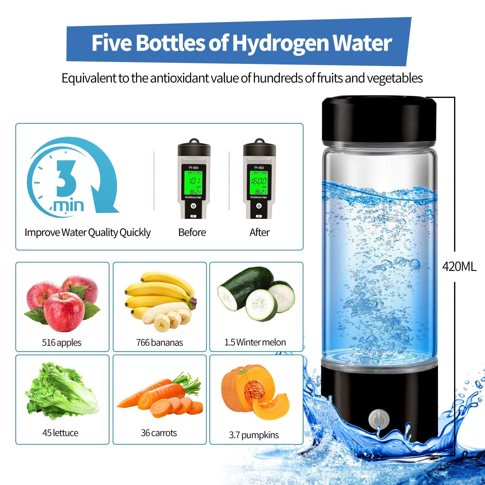Hydrogen Water Bottle,Portable Rechargeable 3 Min Quick Electrolysis view 5