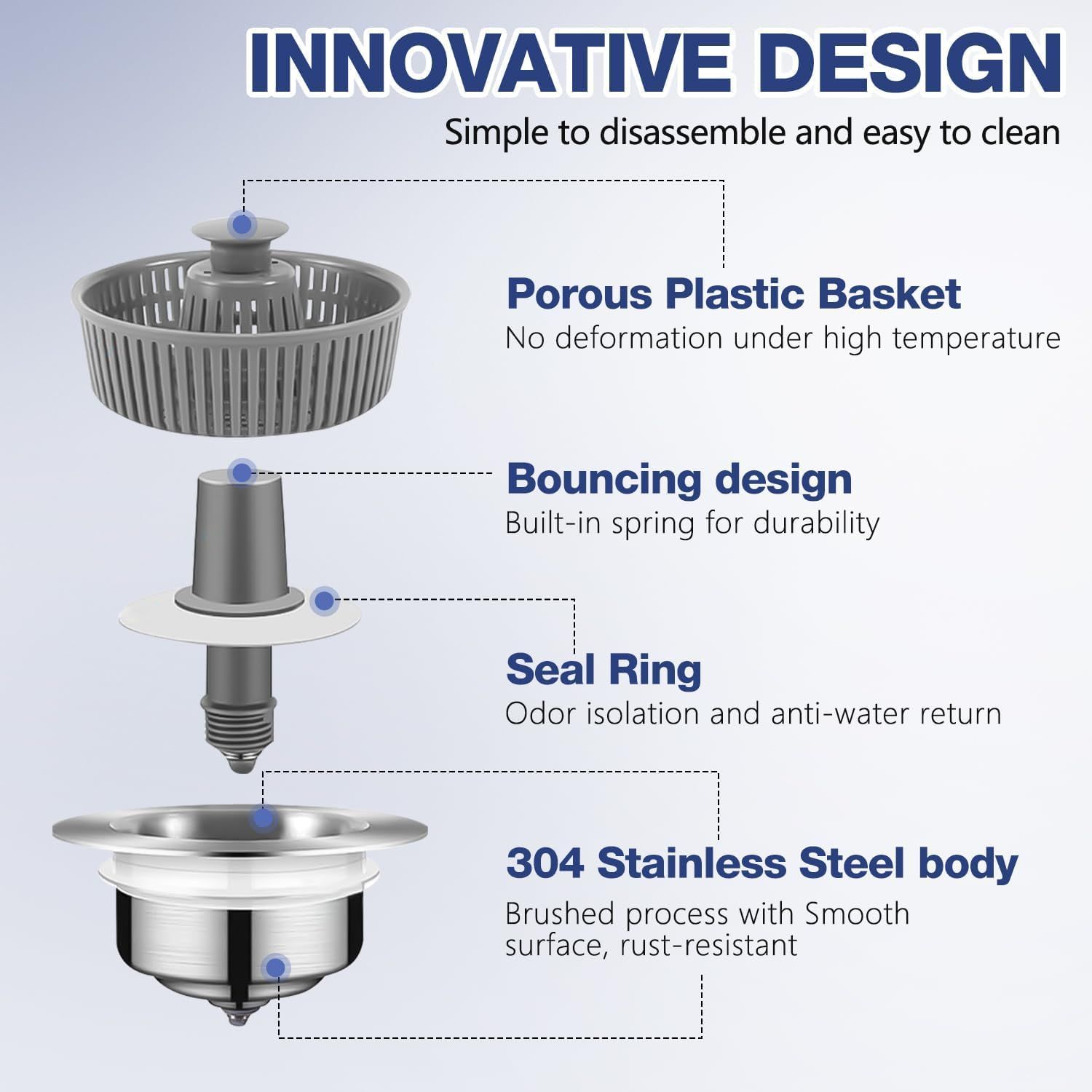 Upgraded Sink Bounce Core Drain Strainer view 2