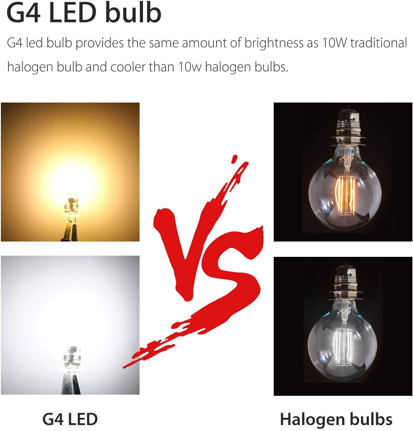 Bulb Bi-Pin Base Light Bulbs (10 Pack) Halogen Replacement Warm White G4 Base view 4