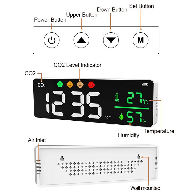 CO2 Detector, 3 in 1 Indoor Air Quality Monitor Temperature Humidity Air view 4