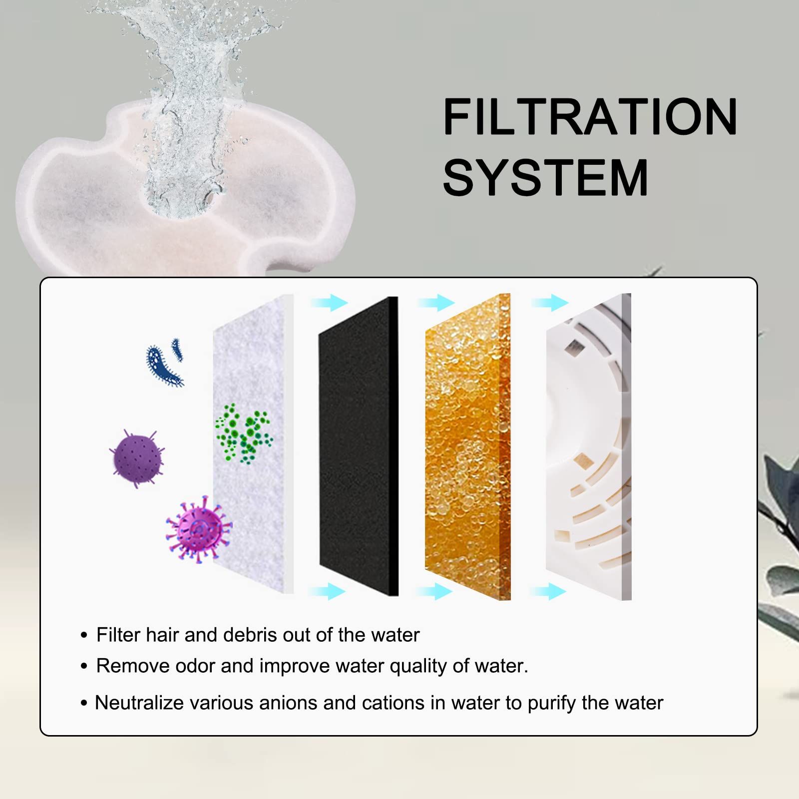 8 Pack Cat Fountain Filters view 2