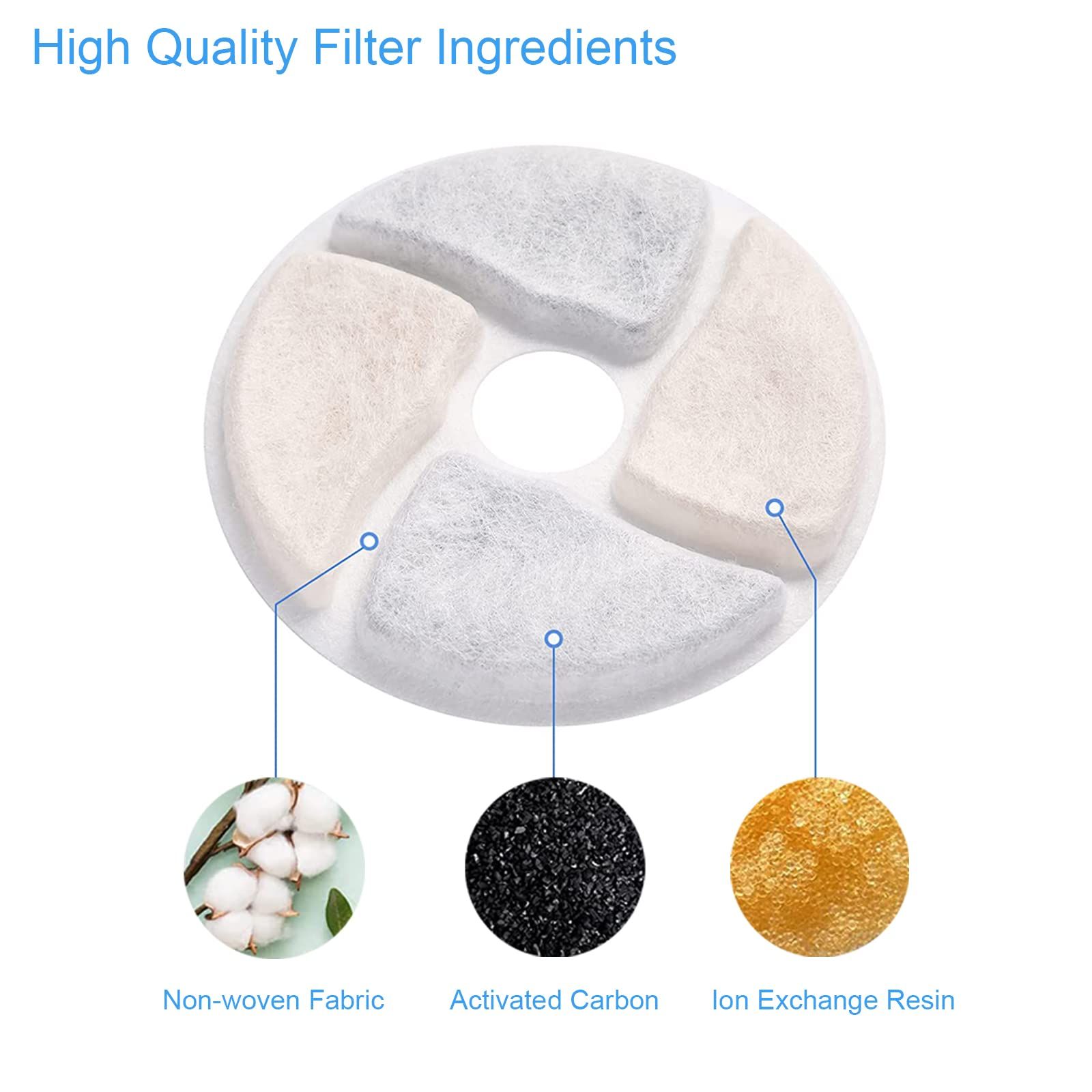 Cat Water Fountain Filters view 3