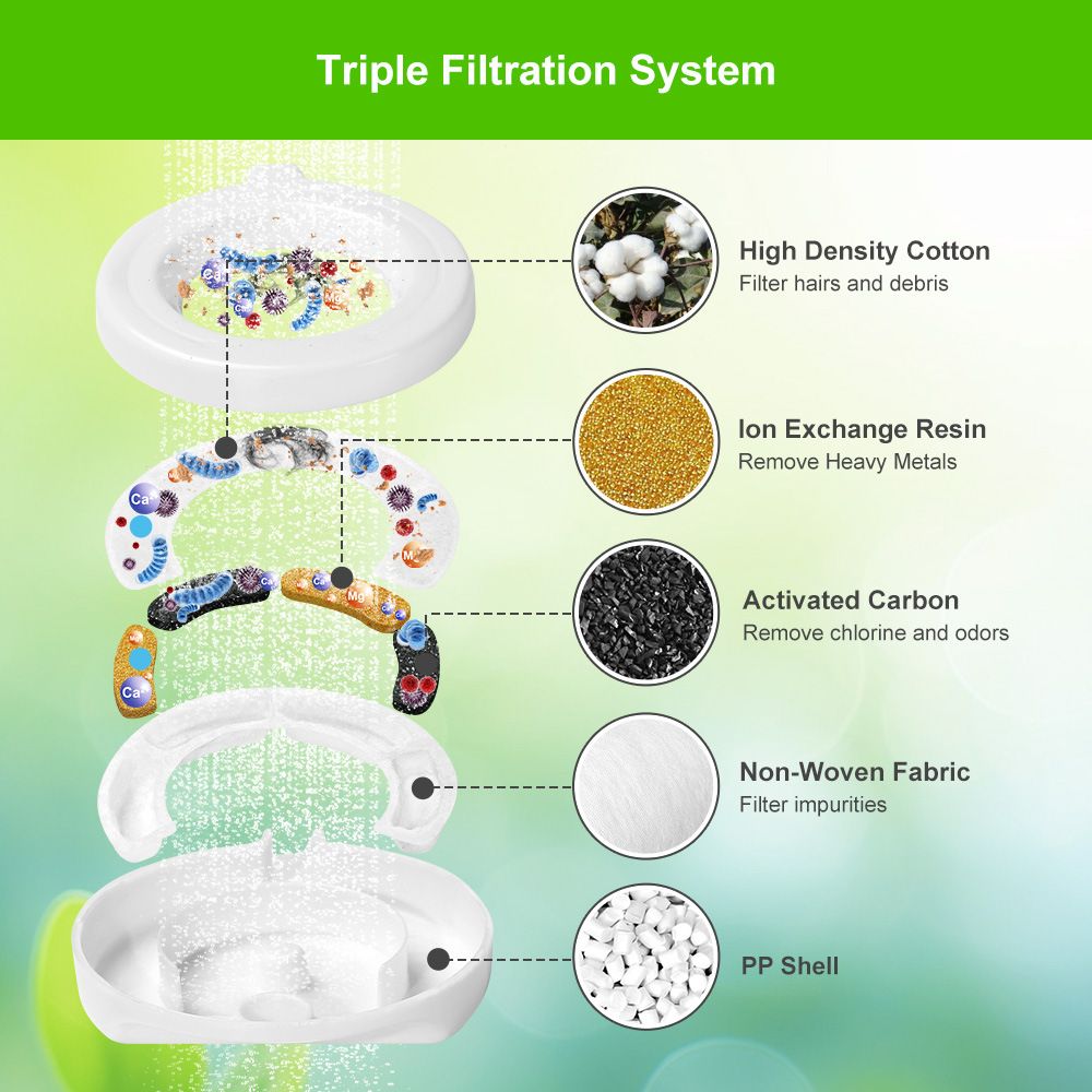 Replacement Filters for Automatic Pet Waterer view 4