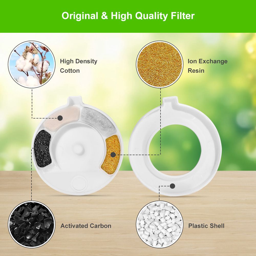 Replacement Filters for Automatic Pet Waterer view 5