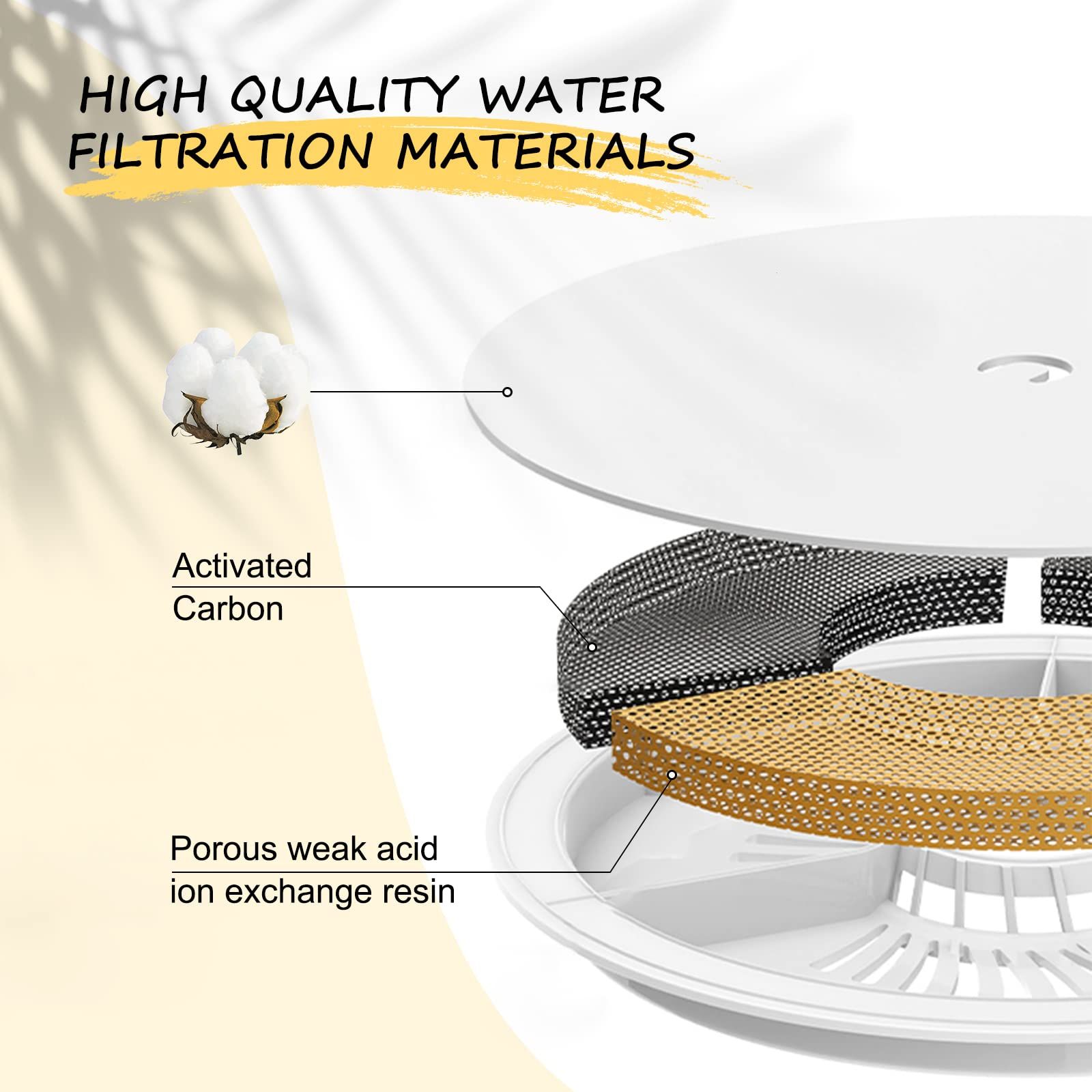 Cat Water Fountain Filters Compatible with Fountains view 4
