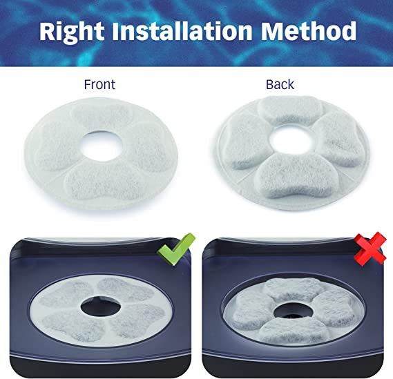 8 Packs Cat Water Fountain Food Grade Replacement Filters & Sponges Automatic view 5