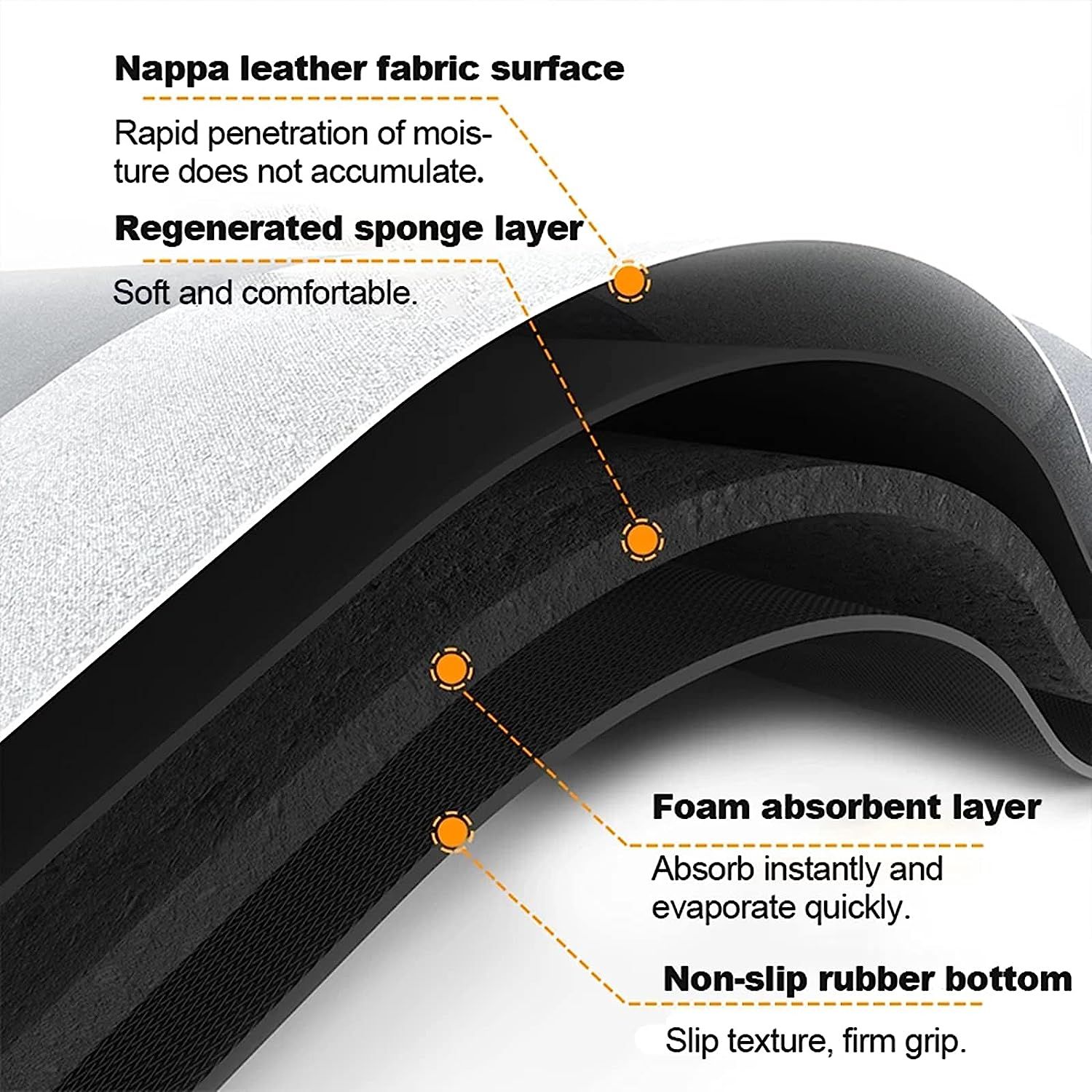 4pcsSuper Absorbent Bath Mat view 5