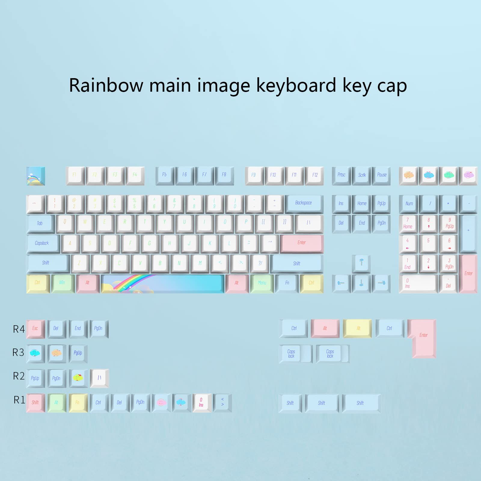 Unique 139 PBT Keycaps for Mechanical Gaming Keyboards Ergonomic Design PBT view 5