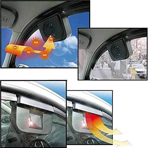 Solar Powered Car Ventilator Window Solar Exhaust Radiator Fan view 4