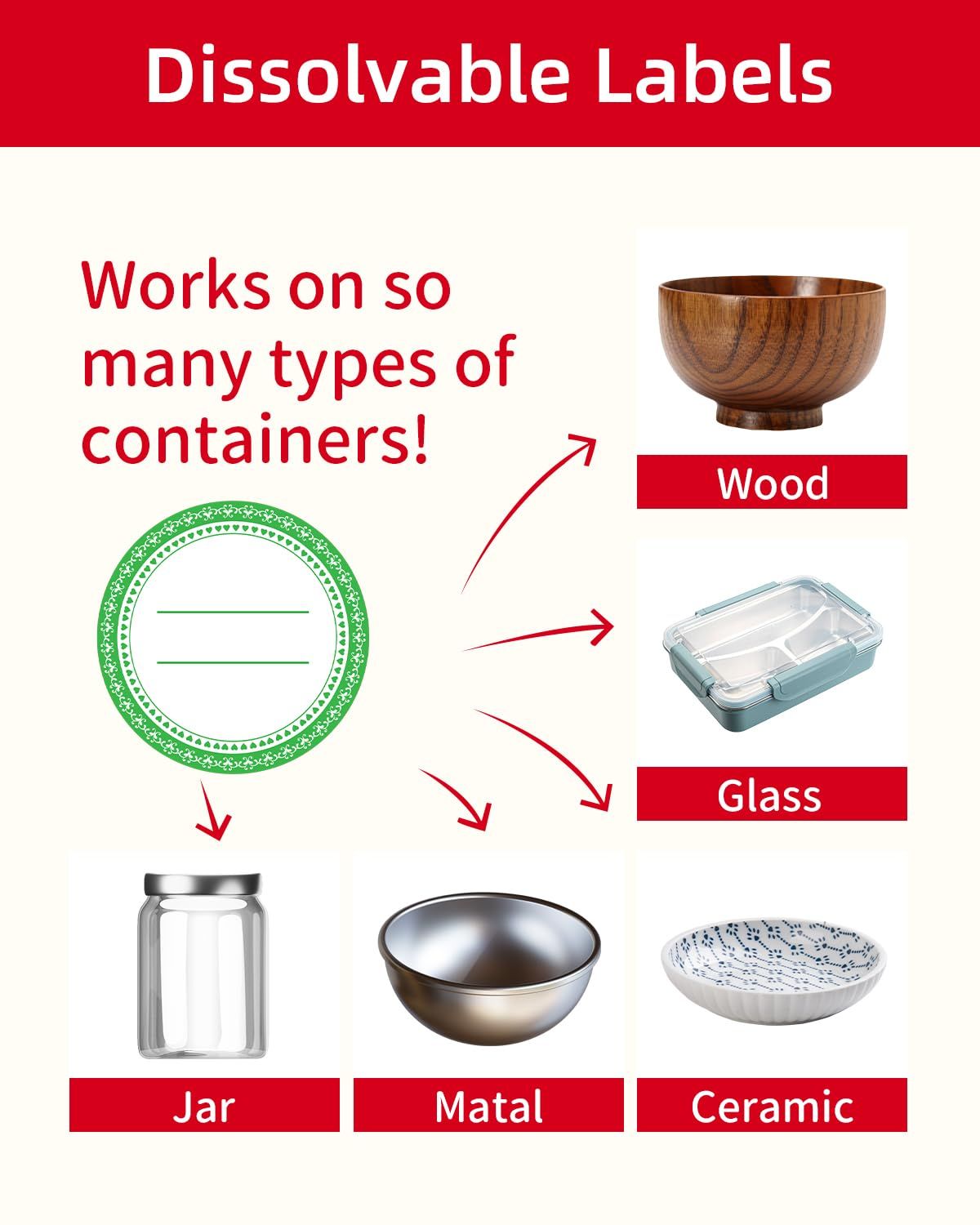 Dissolvable Canning Labels for Jars Circular Dissolvable Food Labels for view 5