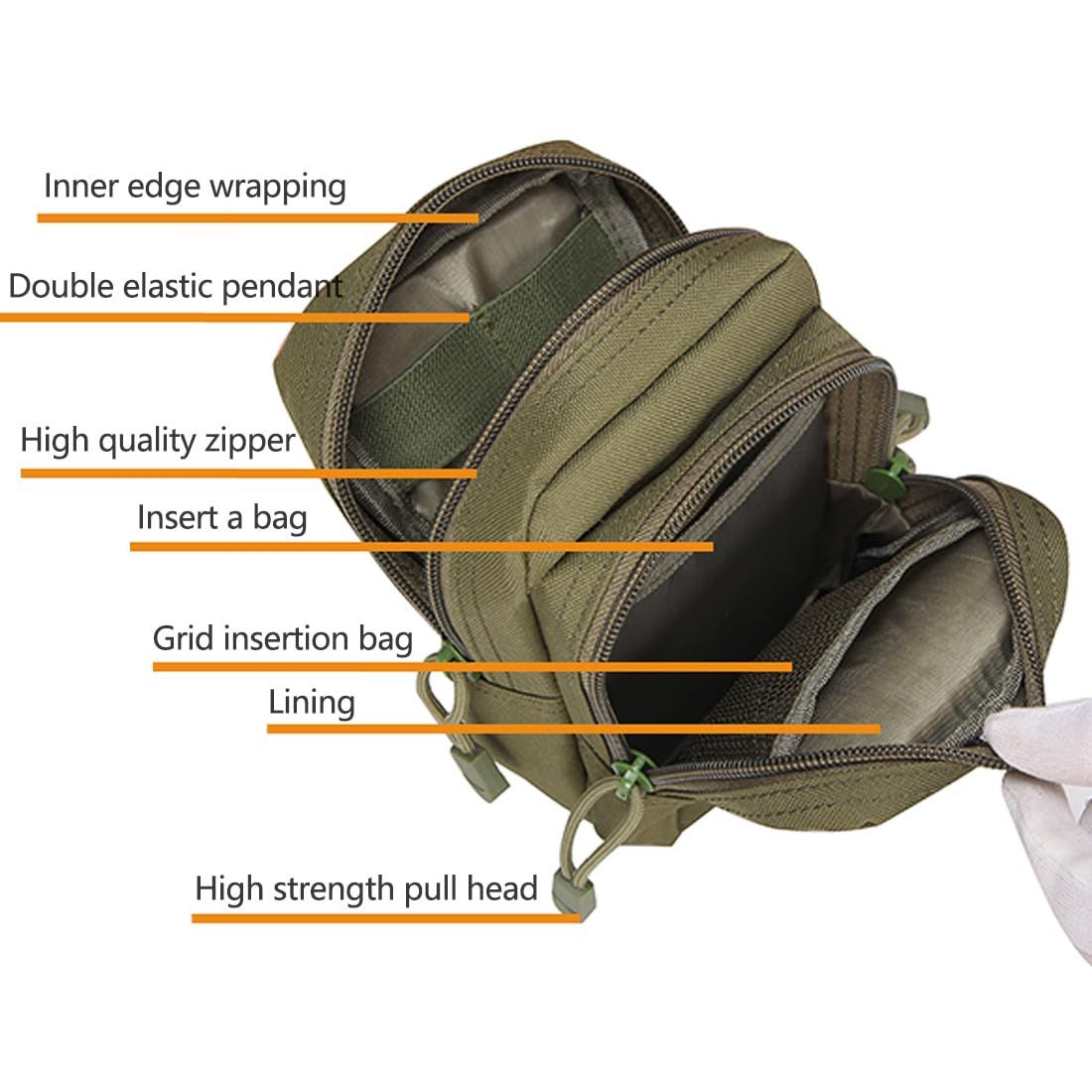 Tactical Pouch Utility Pouches Gadget Organizer Phone Holder Waist Pack view 4