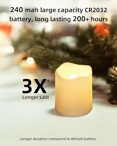 Flickering LED Candles for Wedding view 3