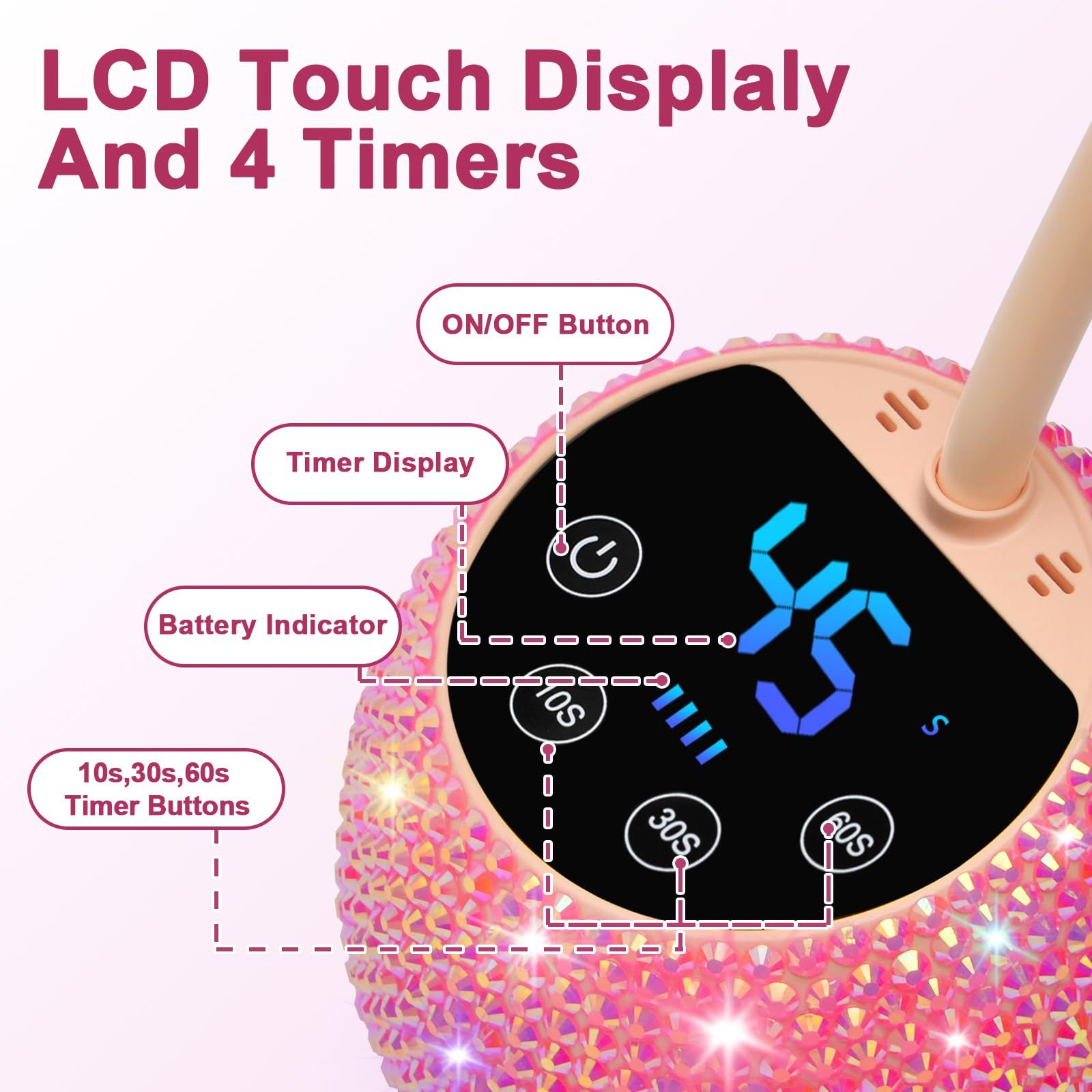 Portable LED Nail Lamp for Home and Professional Nail Art Curing (Pink) view 4