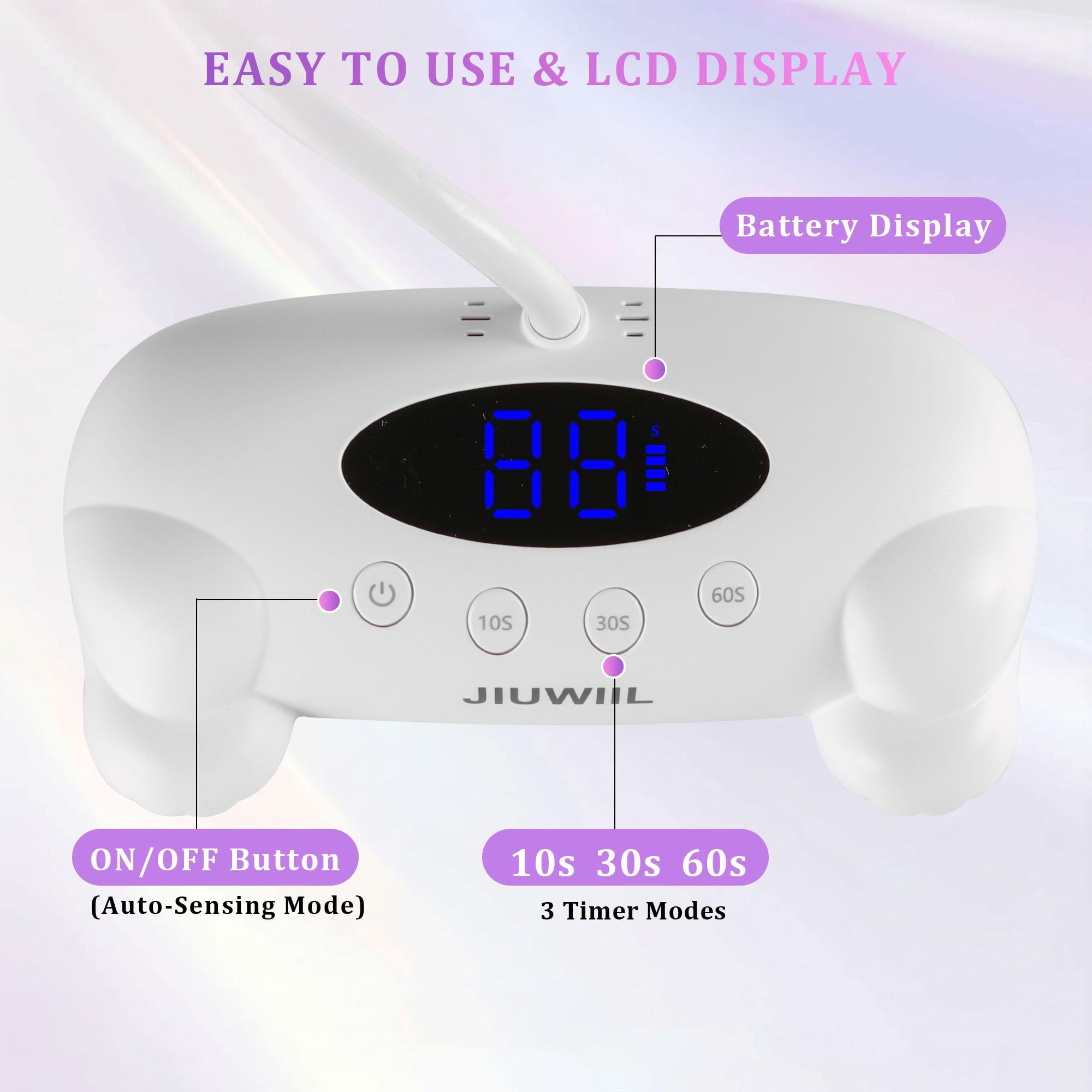 Professional UV LED Nail Lamp for Fast, Even Curing at Home or Nail Salons (White) view 6