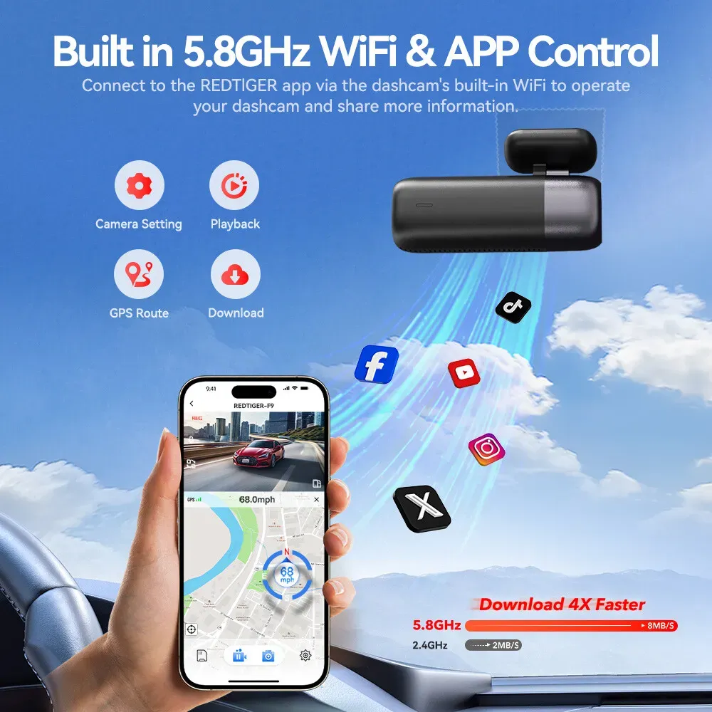 4K Front and Rear Dash Camera with WiFi GPS and Free 64GB SD Card view 4