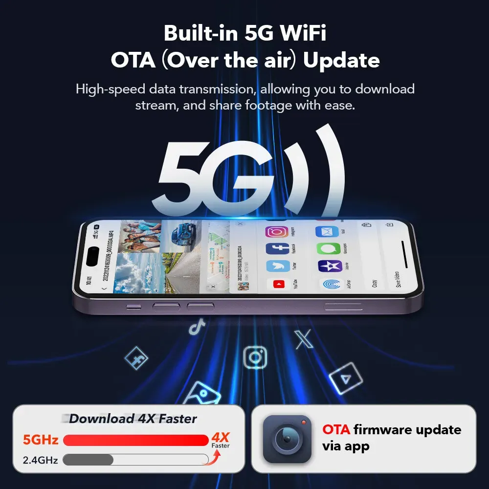4K 3 Channel Dash Cam with 5G WiFi view 5