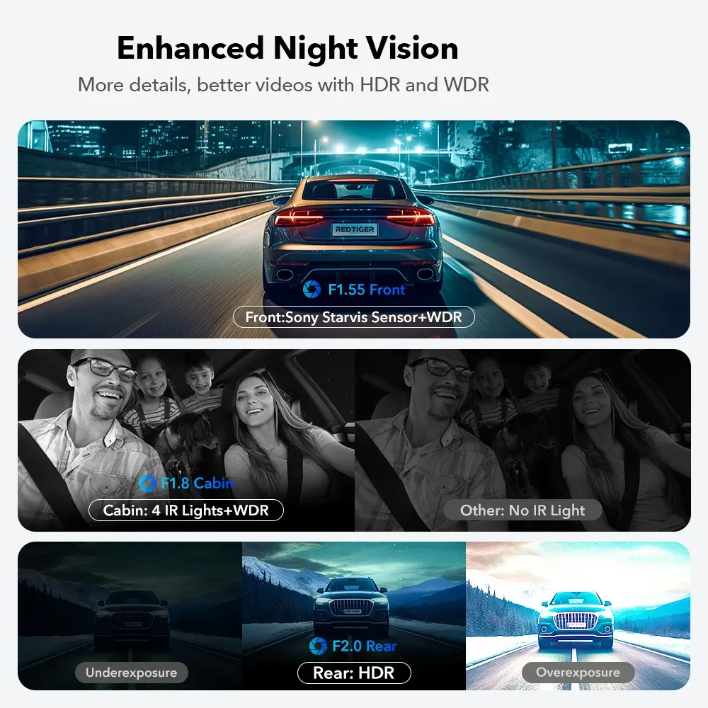 4K 3 Channel Dash Cam with 5G WiFi view 6