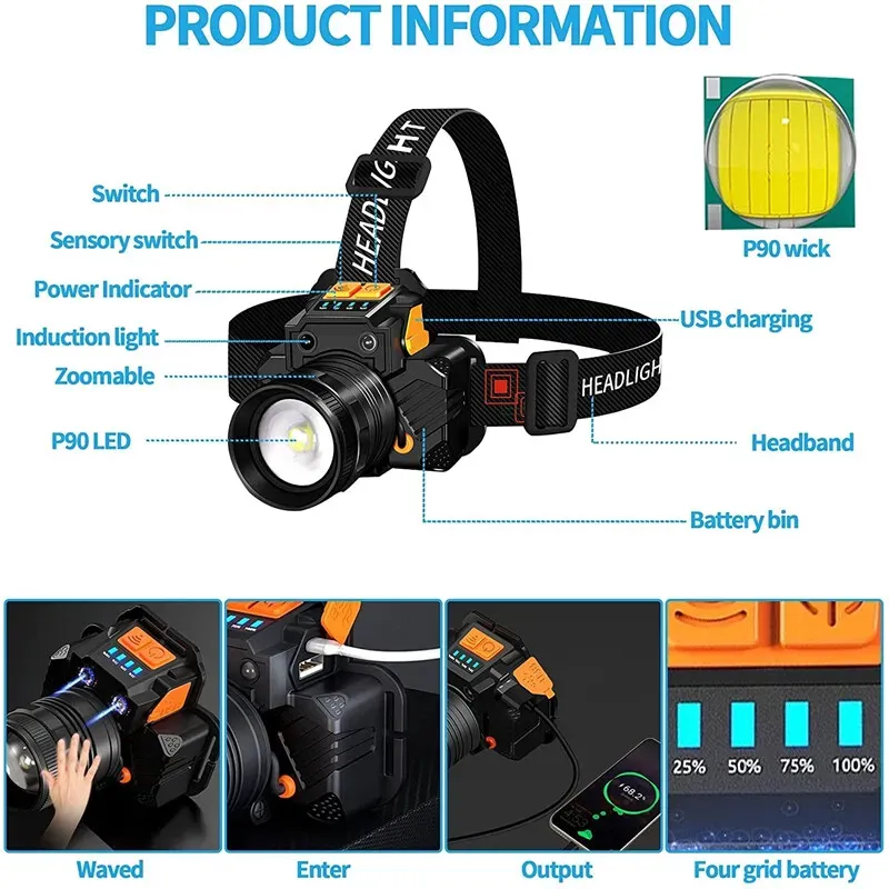 USB Rechargeable Black T6 LED Headlamp with Motion Sensor for Outdoor Camping view 3
