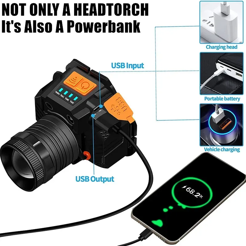 USB Rechargeable Black T6 LED Headlamp with Motion Sensor for Outdoor Camping view 4