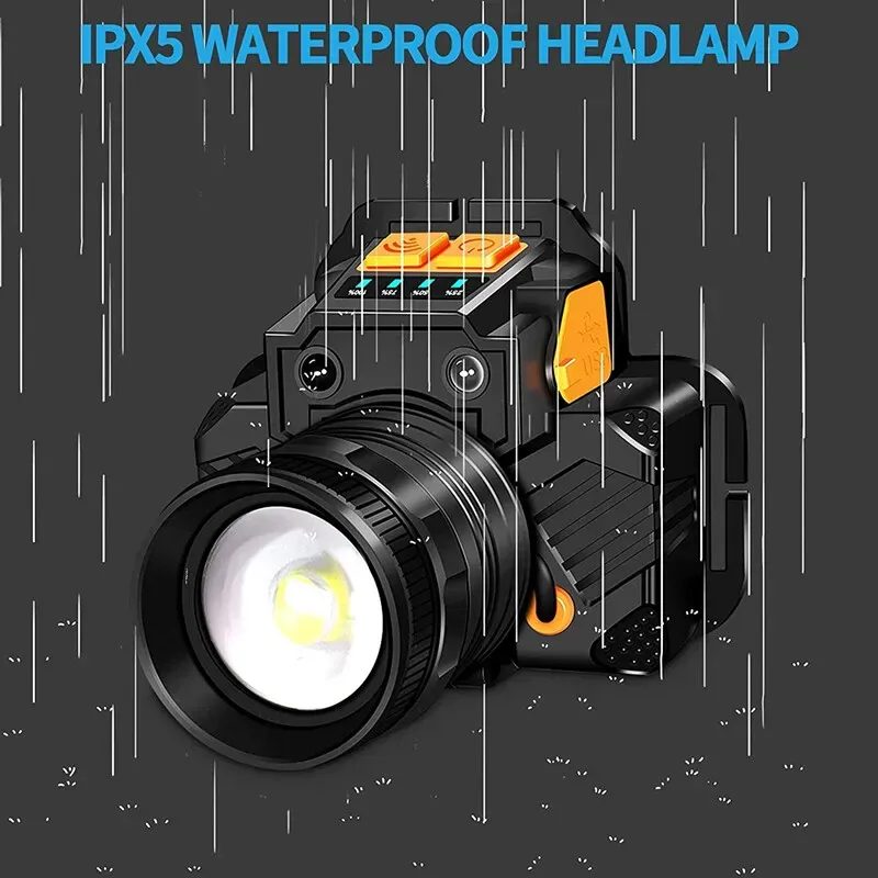 USB Rechargeable Black T6 LED Headlamp with Motion Sensor for Outdoor Camping view 7