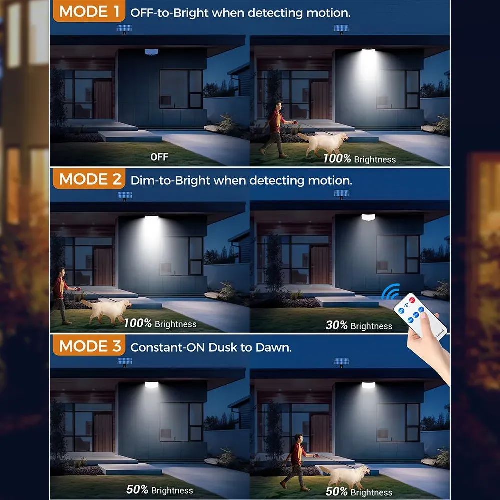 238LED Solar Powered Motion Sensor Flood Light in Black for Outdoor Security view 5