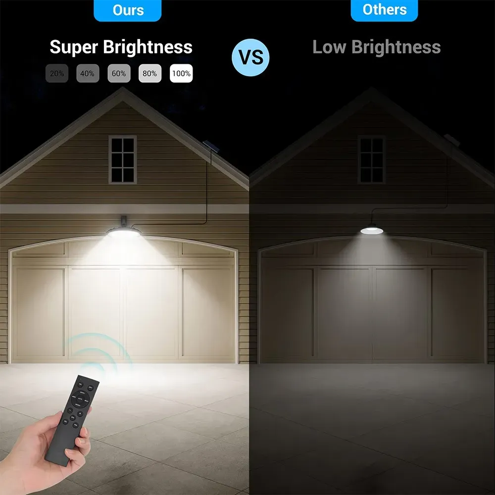 3000LM Black Solar Sensor LED Light with Dual Head for Outdoor Use view 4