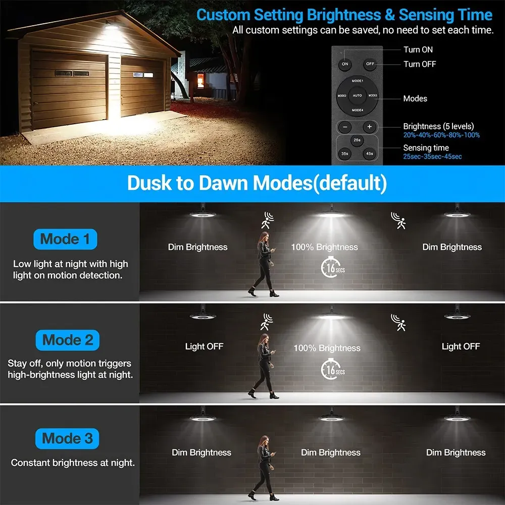 3000LM Black Solar Sensor LED Light with Dual Head for Outdoor Use view 6