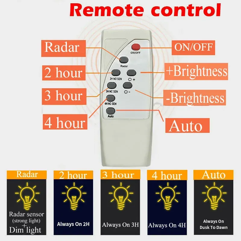 Solar Street LED Light with Radar Sensor, Black, 320W, Outdoor Flood Wall Lamp view 3